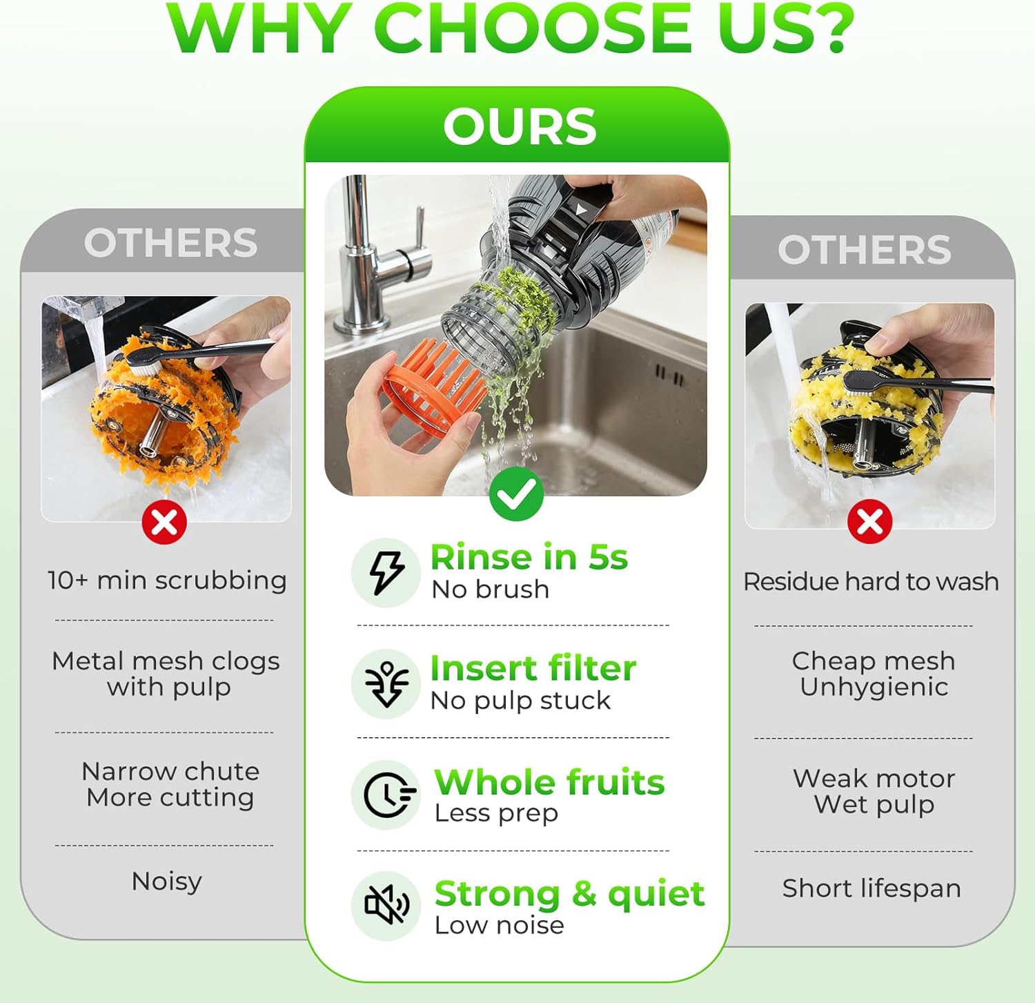 Slow Masticating Cold Press Ju - đánh giá và giá Juicer Cold Press Slow