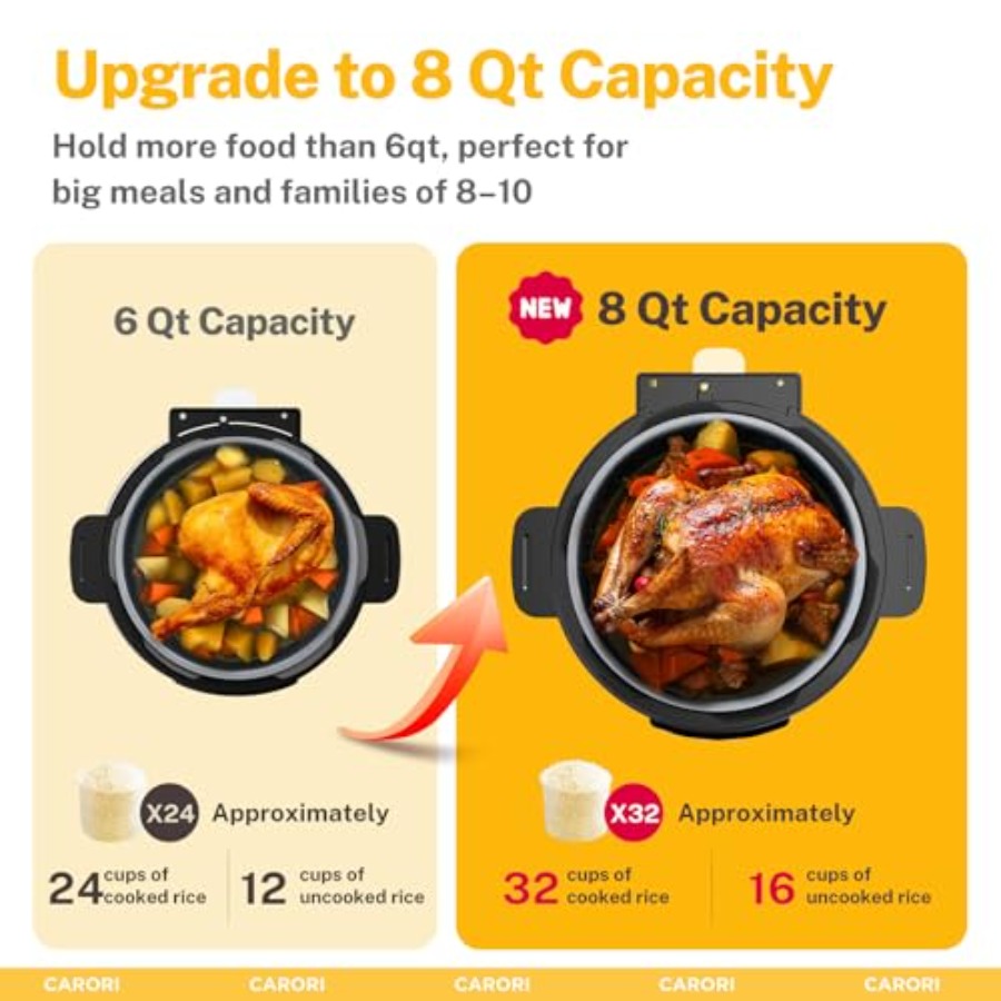 9-in-1 Electric Pressure Cooke - đánh giá và giá Instant Pot Pressure Cooker