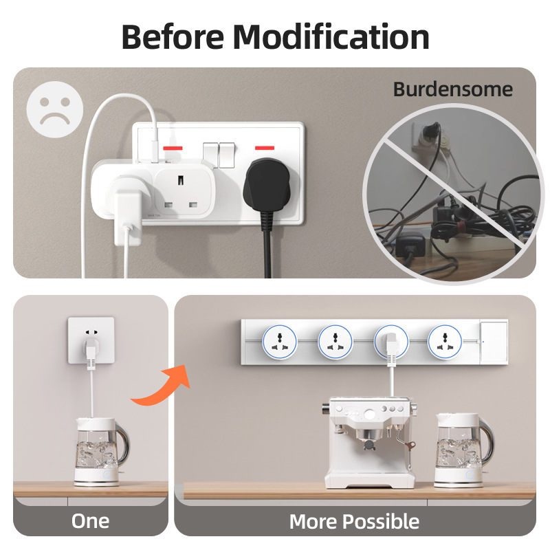 White Home Movable Power Track - đánh giá và giá Kitchen Appliances Uk