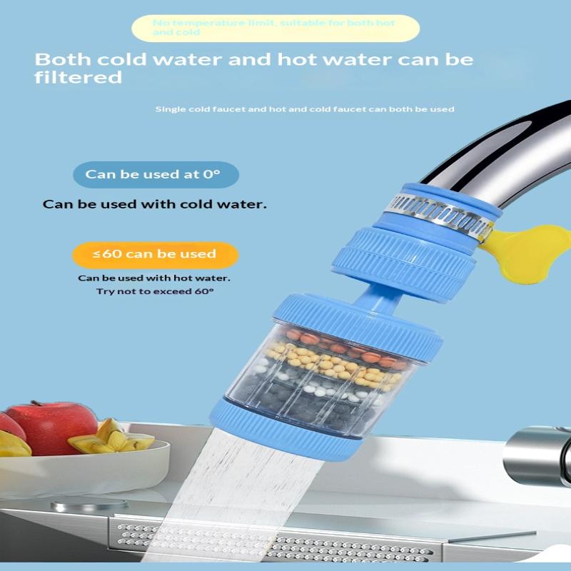 Universal 360 Degree Rotatable - đánh giá và giá Kitchen Appliances And Utensils