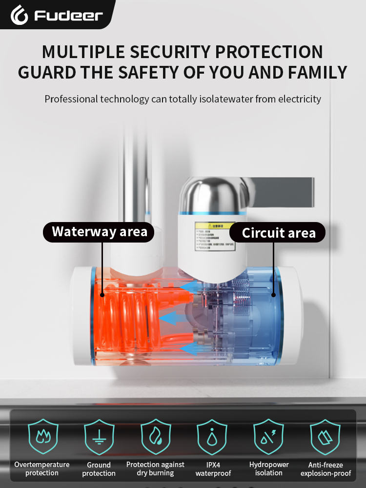 Fudeer Electric Water Heater 2 - đánh giá và giá Kitchen Appliances Sales